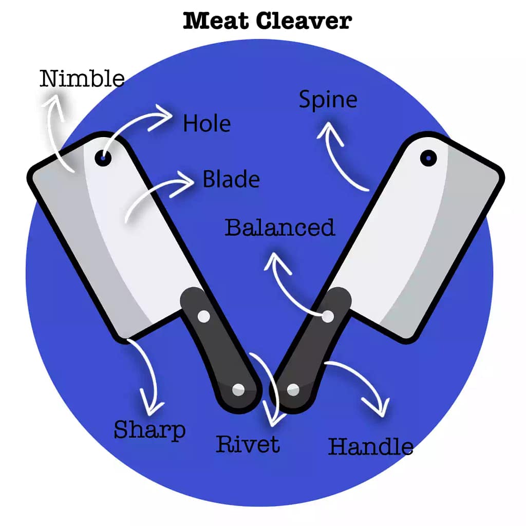 Meat Cleaver: Uses, Features & Buying Tips | Jende Industries
